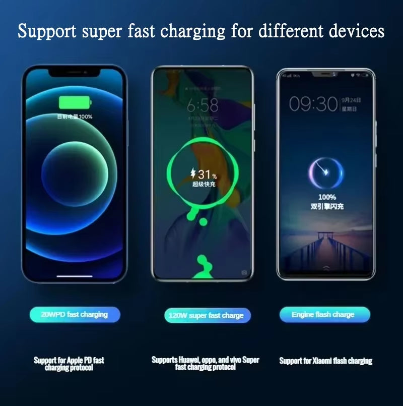 80000Mah Power Bank 120W Super Fast Charging 100% Sufficient Capacity Portable Battery Charger Digital Display for Iphone Xiaomi