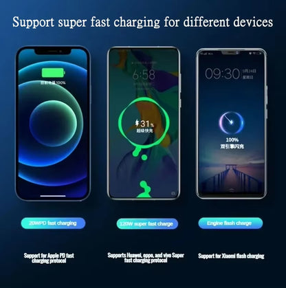 80000Mah Power Bank 120W Super Fast Charging 100% Sufficient Capacity Portable Battery Charger Digital Display for Iphone Xiaomi