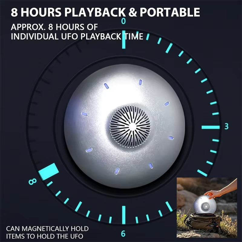 UFO Magnetic Levitation Bluetooth Speaker, Playing Music & Automatic Floating in the Air, Unique Gifts for Home Office Décor