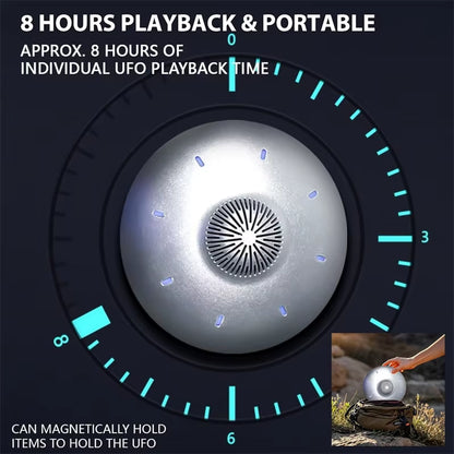 UFO Magnetic Levitation Bluetooth Speaker, Playing Music & Automatic Floating in the Air, Unique Gifts for Home Office Décor